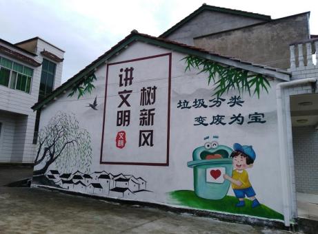 南涧墙绘是现在流行的墙体广告