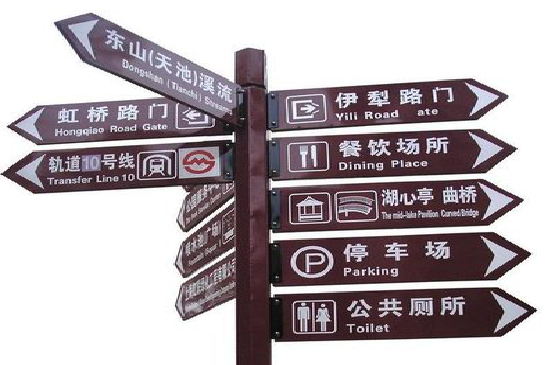 南涧标牌的基本功能。