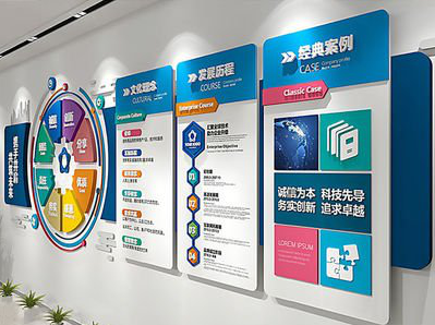 南涧企业文化墙内容对员工有什么影响？